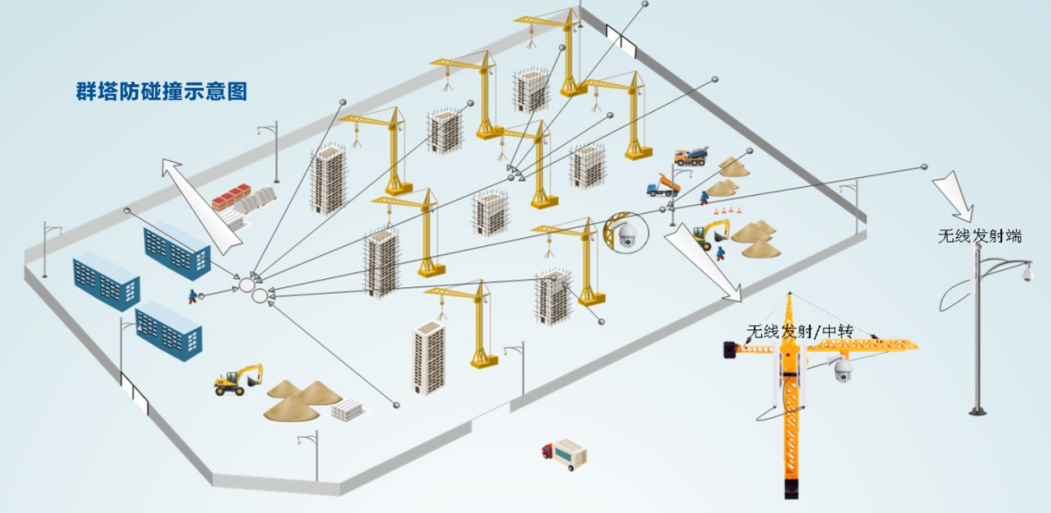 圖片關(guān)鍵詞 Image keywords